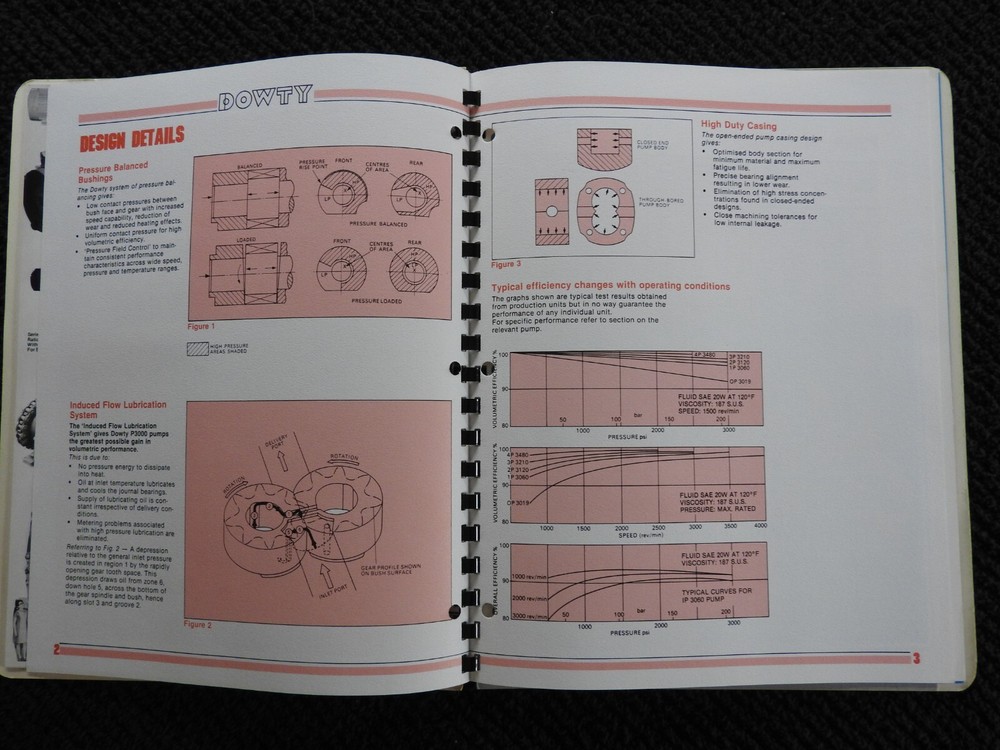 1978 Dynamic Power Systems Engineering Catalog Addison IL Crichton Proclain