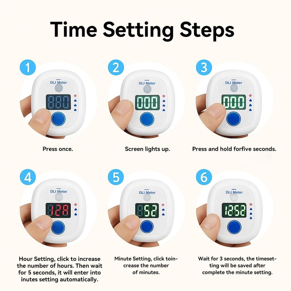 EVO-20 DLI Light Meter – Smart Sunlight Classifier for Garden & Landscape Use...