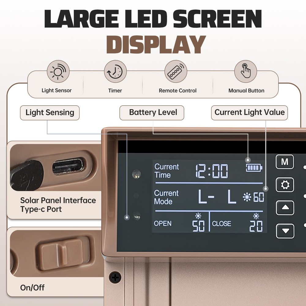 Solar Automatic Chicken Coop Door w/Timer Light Sensor Anti-Pinch Remote Control