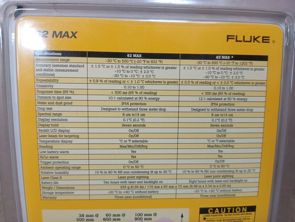 Fluke / Infrared Thermometer / 62MAX