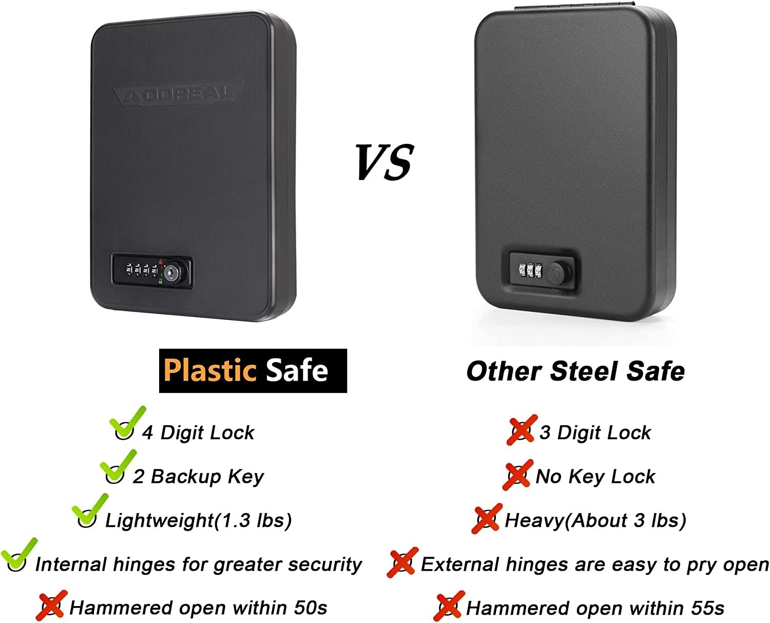 Gun Safes for Pistols, Small Pistol Safe Portable Safe Plastic Car Travel Safe