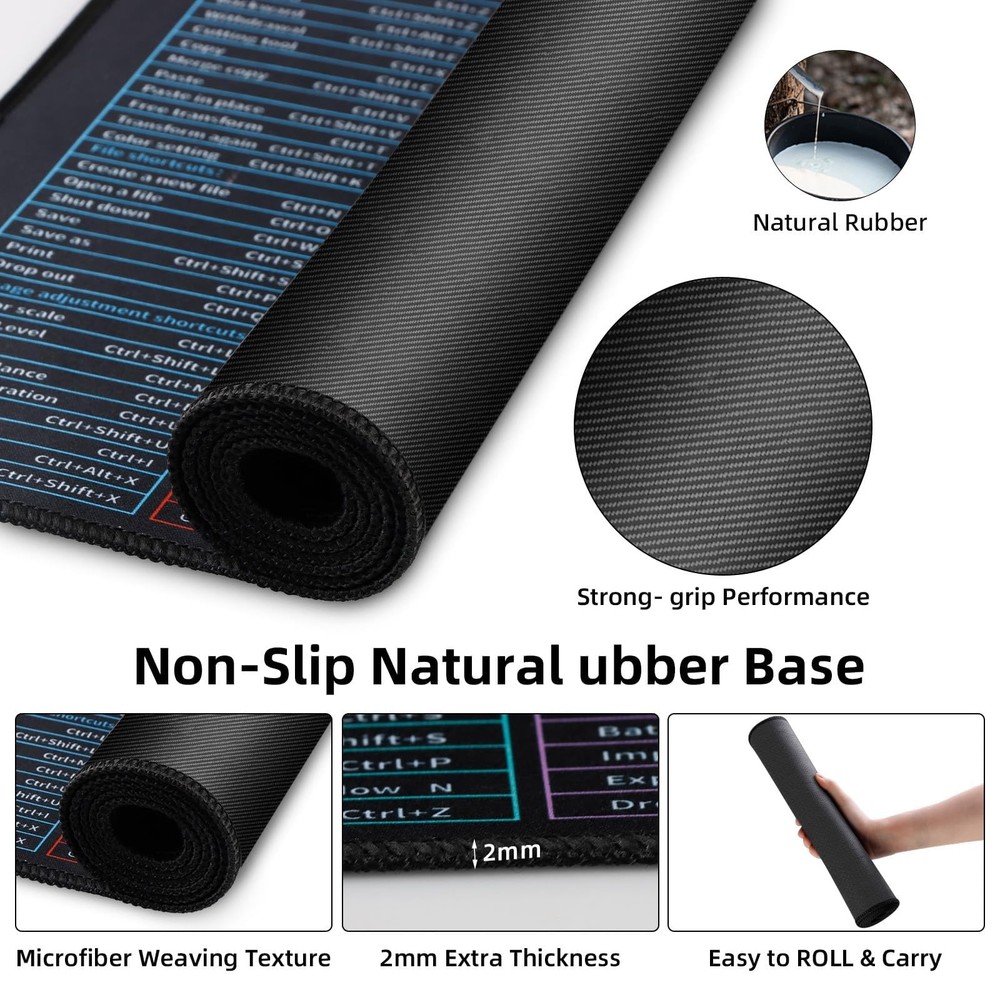 Computer Mouse Pad Desk Mat Excel Shortcut Mouse Pad Quick Key Super Large Rubbe