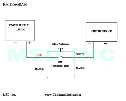 MSD INC 12V 2ch Momentary relay switch 2 long range remote control switch RM22P2