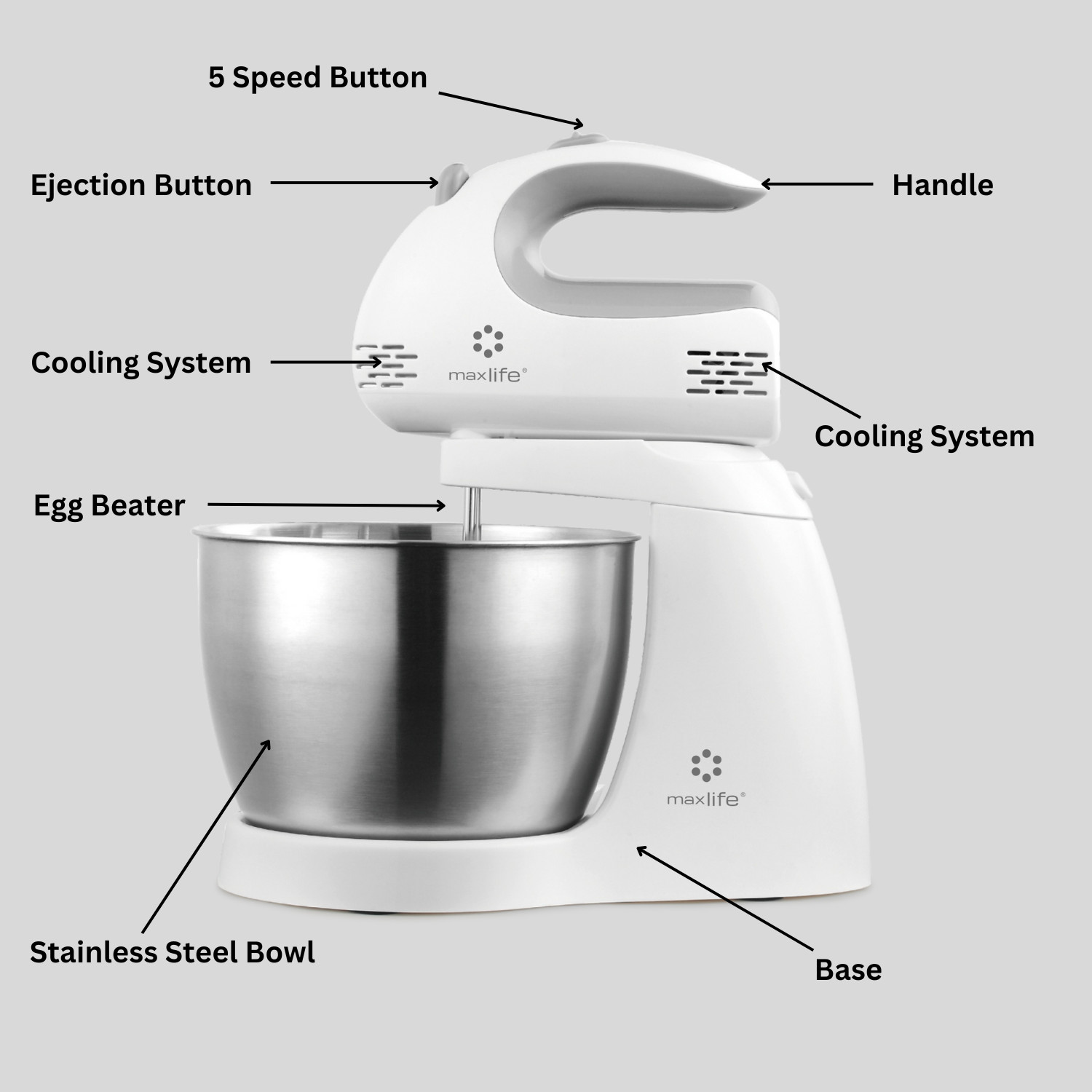 3.2 Qt Stand Mixer - 5-Speed Electric Mixer with Stainless Steel Bowl, White