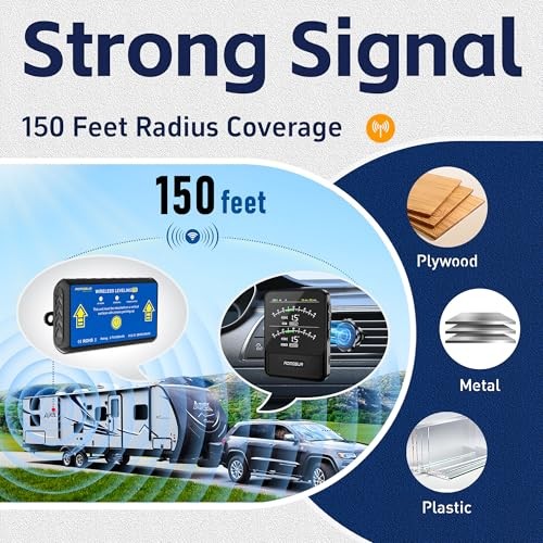 Wireless RV Leveling System, Smart Electronic Camper Leveler, Automatic