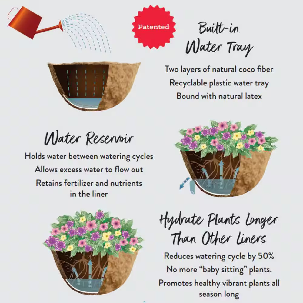 36 In. Aquasav Coconut Liner for Window/Deck Planters