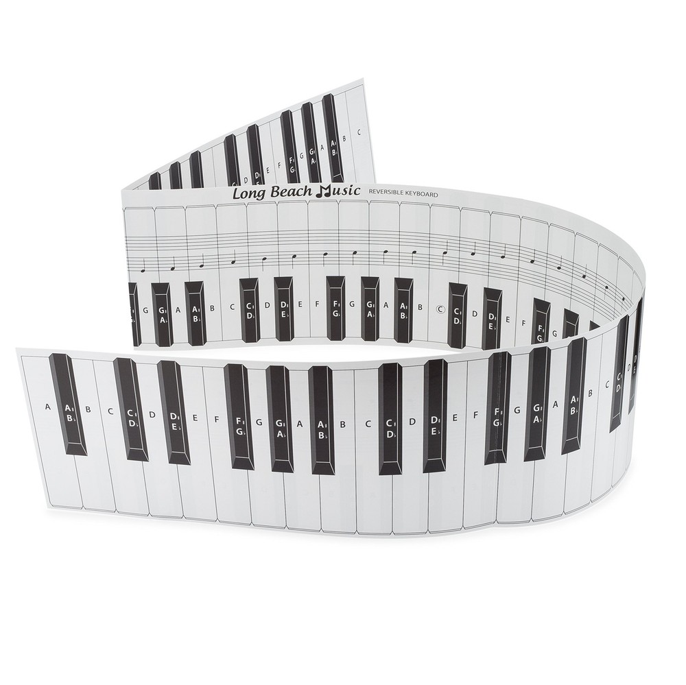 Practice Keyboard Note Chart for Behind the Piano Keys