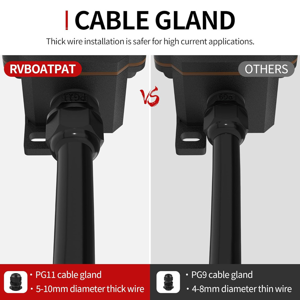 Inline Cord Switch 12V 20A DC Waterproof Inline Switch IP66 Red Lighted 2 Positi