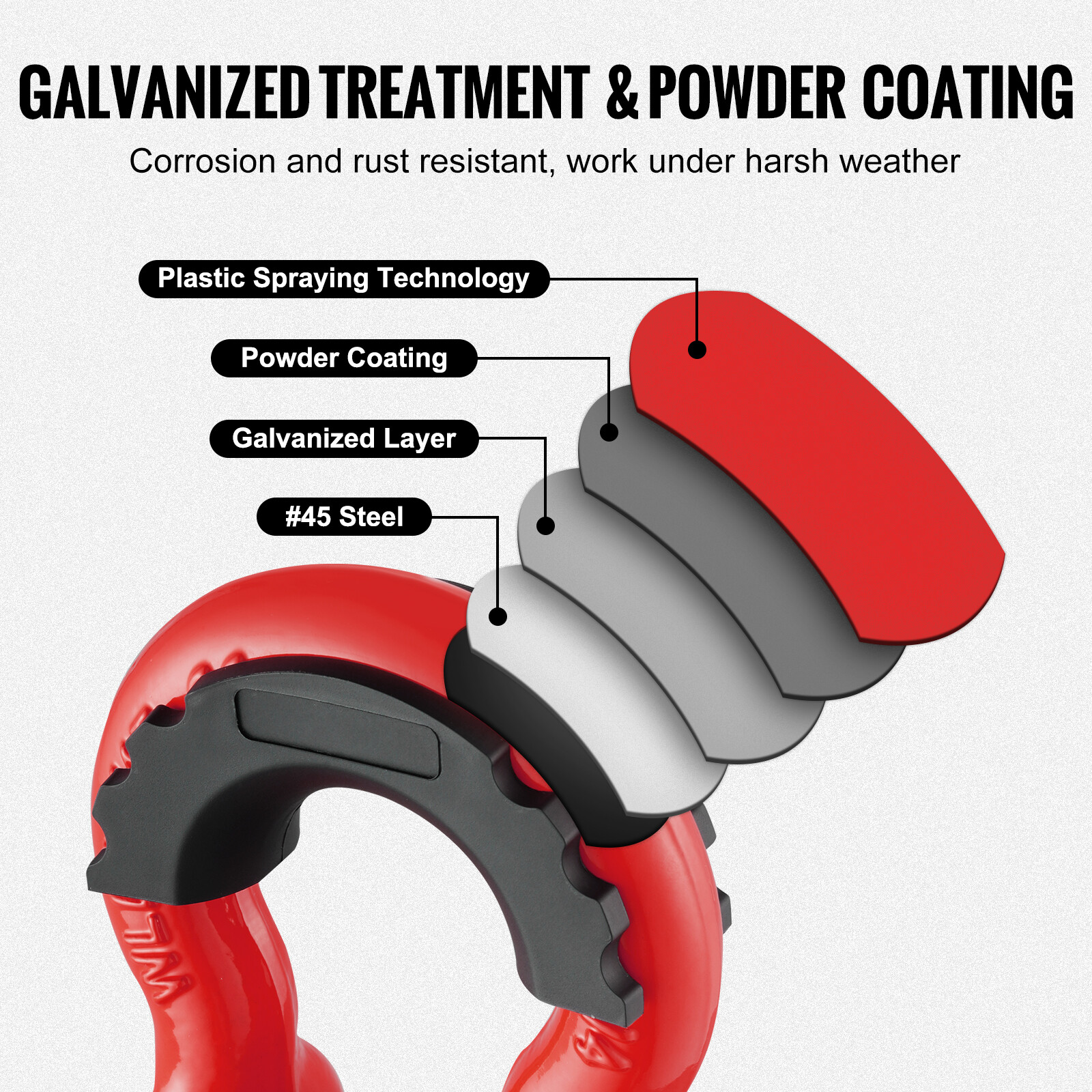 VEVOR 2 Pack 3/4" D Ring Shackle with 7/8" Pin Heavy Duty 62832lb Break Strength
