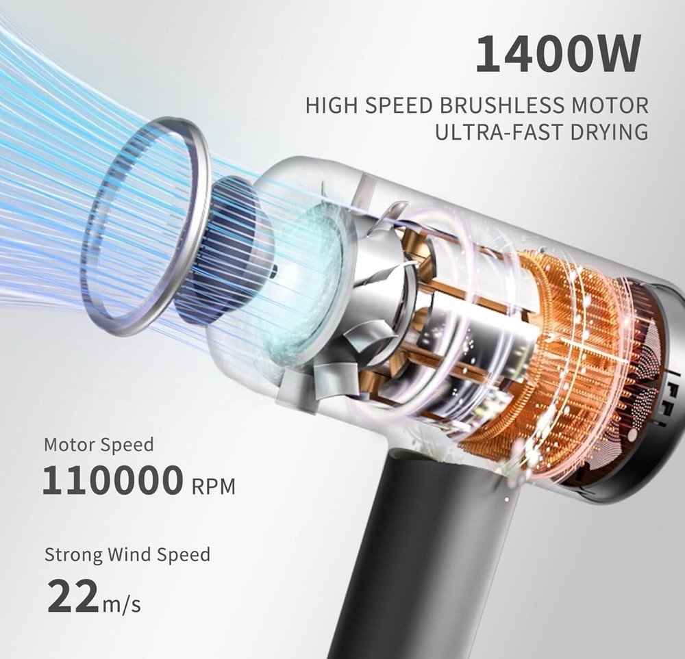 Sci Life High-Speed Ionic Hair Dryer | Powerful Fast Drying w/ Diffuser & Box