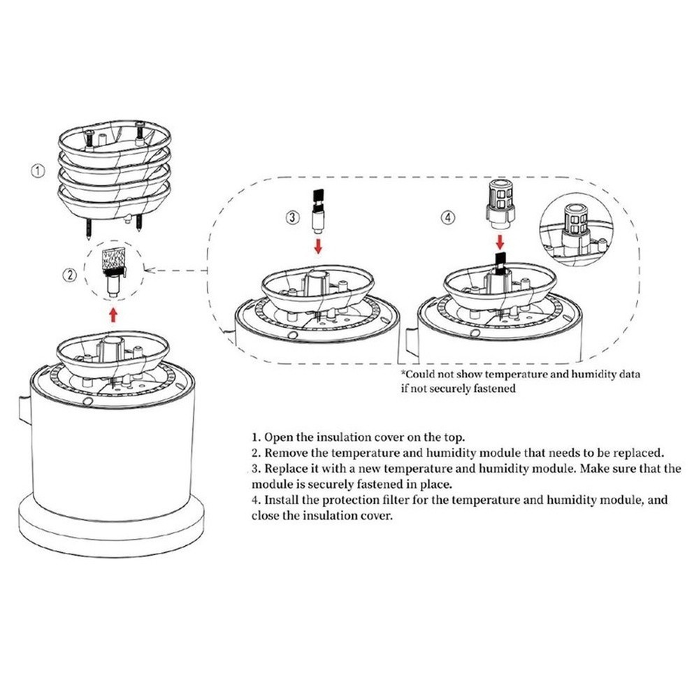 Replacement Module for Temperature and Humidity Sensing with Protective Filter