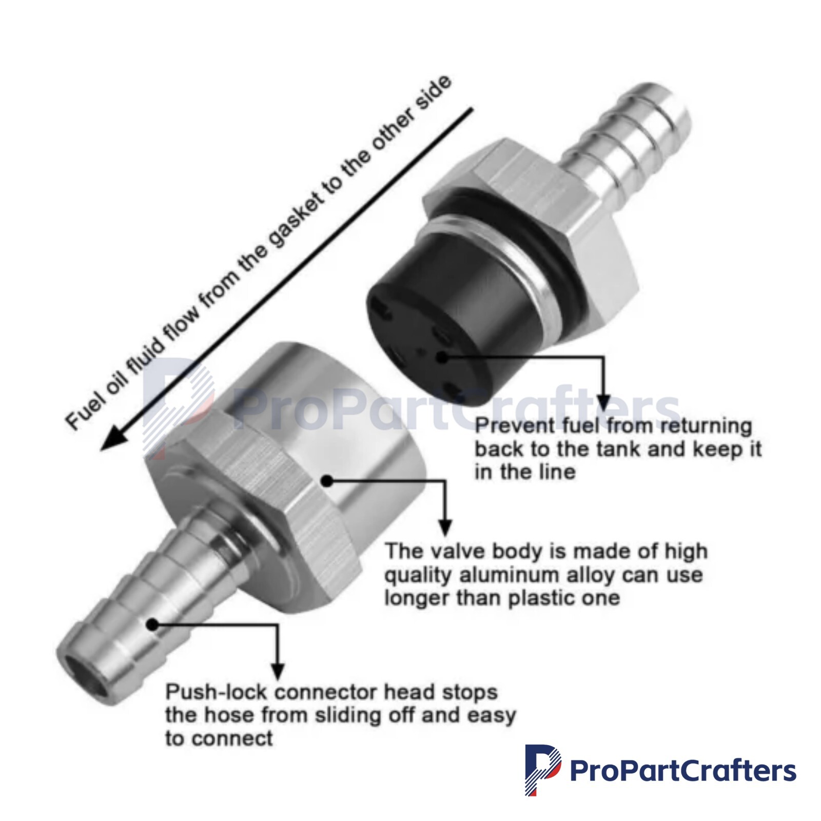 2 Pack 3/8" 10mm Fuel Line Inline Check Valve Fuel Diesel Gas One Way Non Return