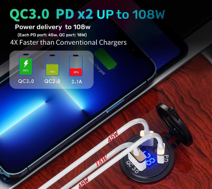 12V USB QC3.0A Quick Charge Socket & Dual PD Type C Ports--Installation Required