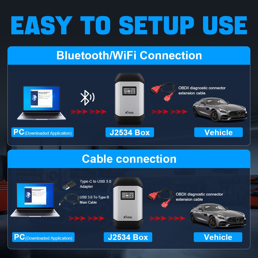 XTOOL XVCI MAX J2534 Programming OBD2 Scanner Auto Diagnostic ECU Coding Tool