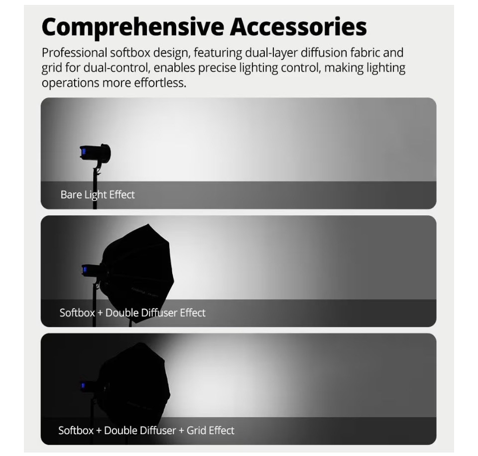 AMBITFUL FS80pro 31.4"/80cm Octagonal Softbox,Quick Release Bowens Mount Softbox