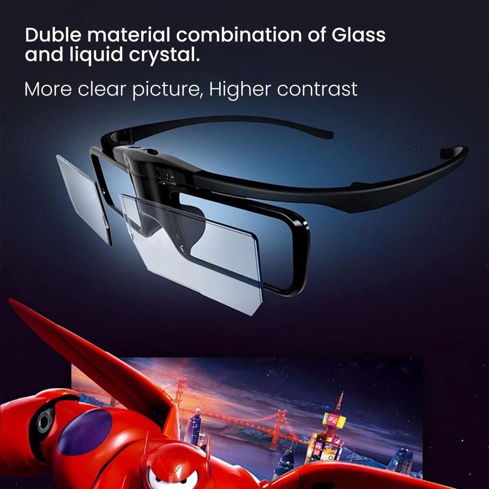 JMGO Active 3D Shutter Glasses Rechargeable DLP Link Wireless Projector Headset