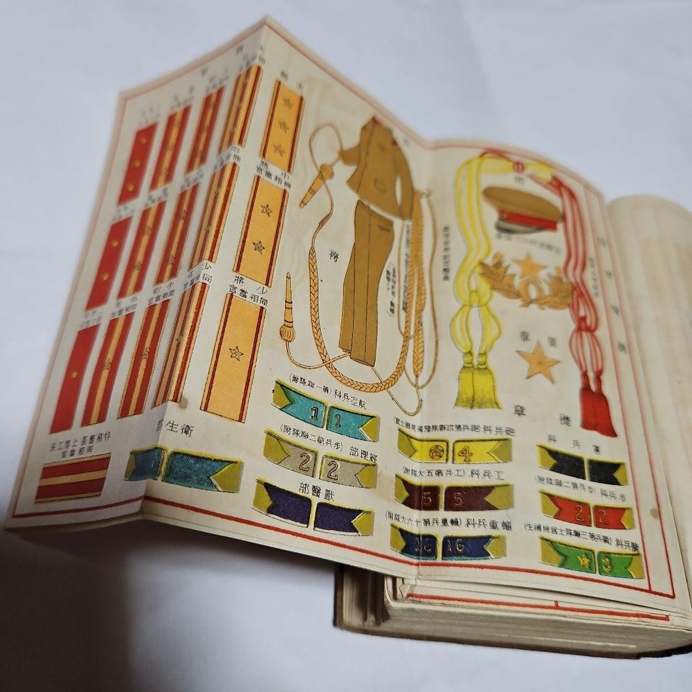 Wartime materials, training courses, rare items.