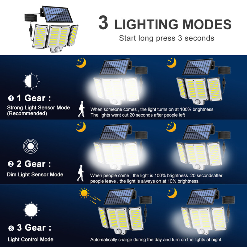2 PACK 280 LED Solar Lights Outdoor Waterproof Motion Sensor Security Wall Lamp