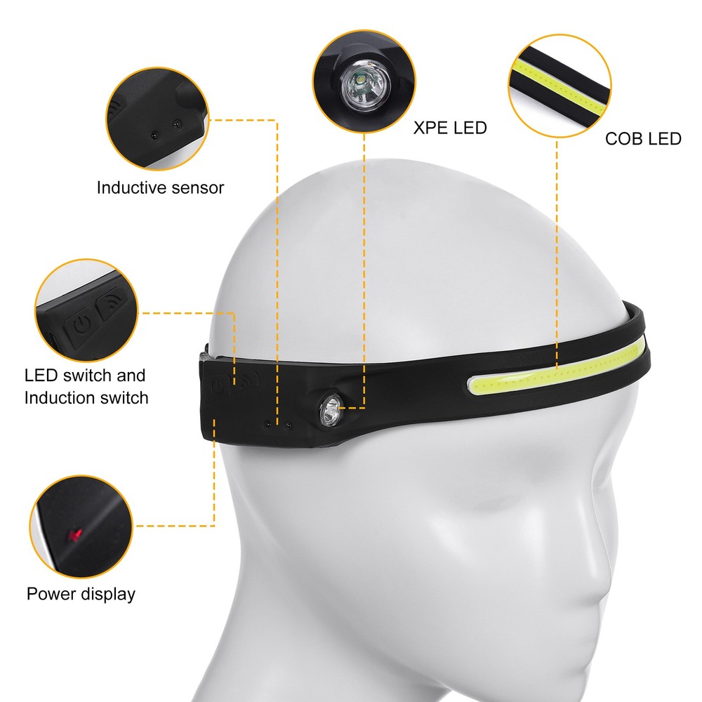 2PC COB LED Headlamp Headlight Band Torch Flashlight USB Rechargeable Waterproof