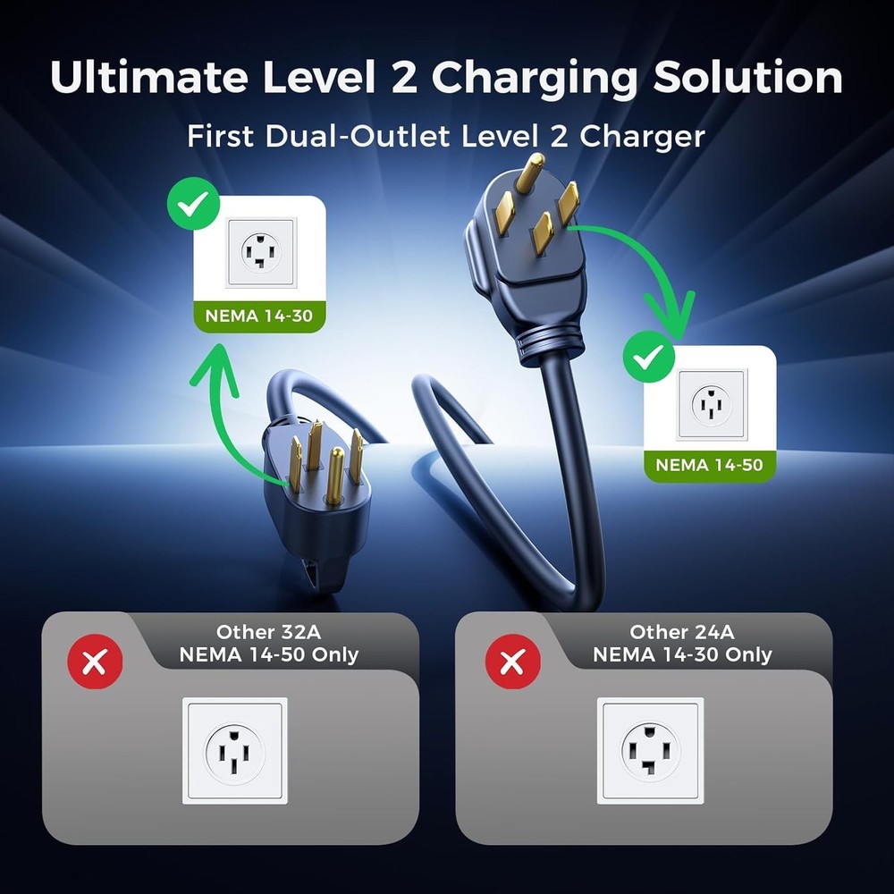 Carbon Fiber Level 2 Tesla Charger, 24A Adjustable Current/Timer/Smart Display,