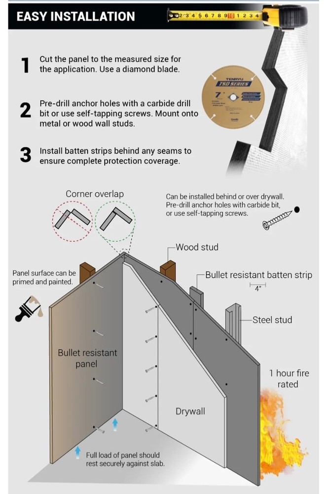 level 4 bullet proof 5x9 sheets