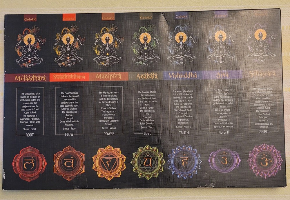 Goloka 7 Chakra Incense Kit - NEW!