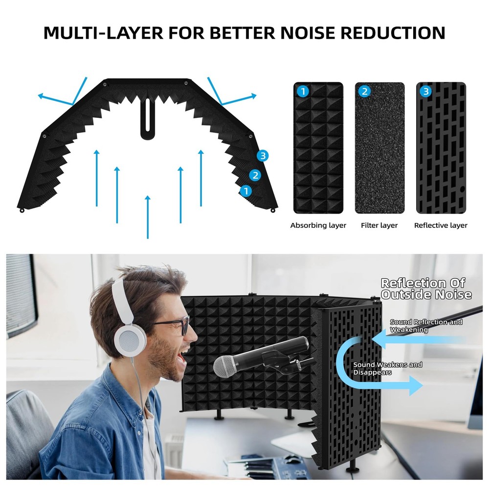 Microphone Isolation Shield – Foldable & Adjustable Soundproof Panel for Reco...