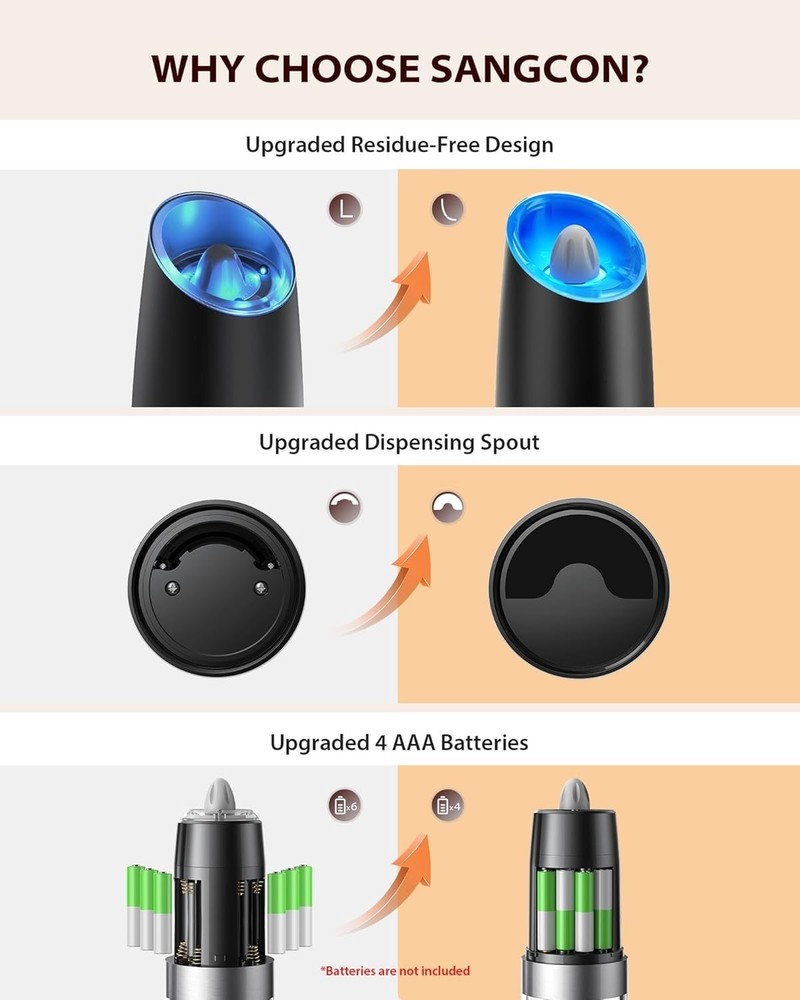 Electric Salt and Pepper Grinder Set, Automatic, Adjustable, Gift, 2 Pack