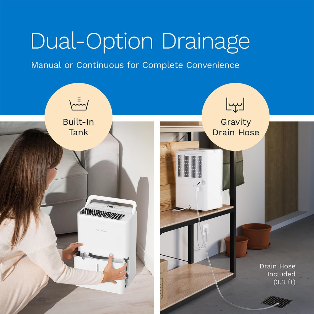 Homelabs Dehumidifier - Advanced Humidity & Moisture Control, Quiet, Efficient,