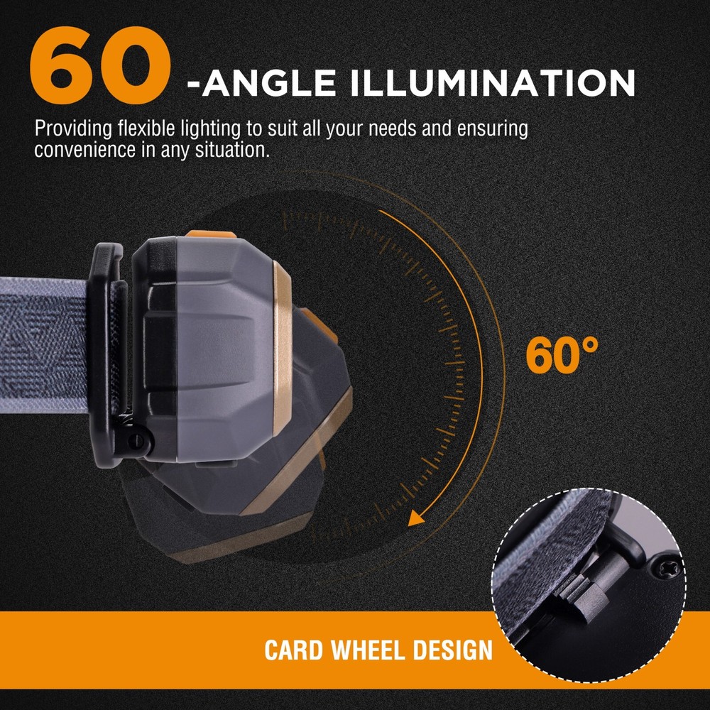 EverBrite Rechargeable Headlamp, 700 Lumens 6 Modes 60° Adjustable Plastic