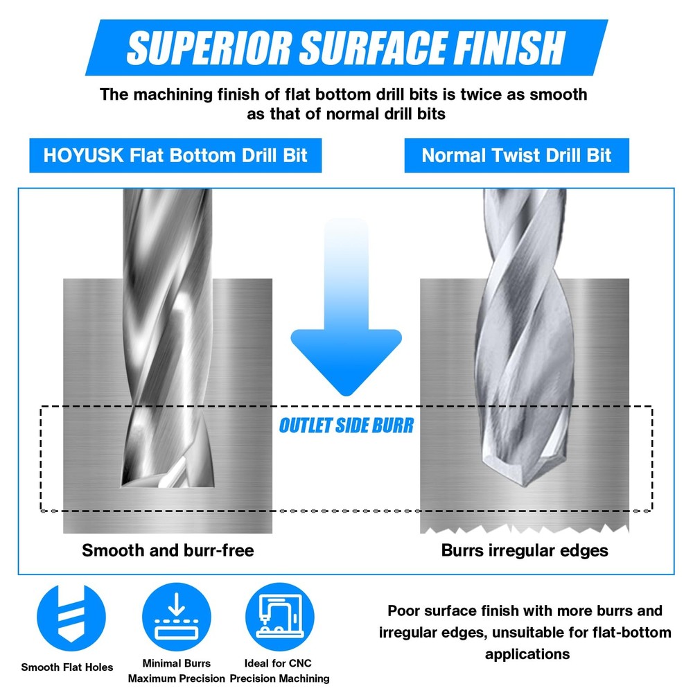 1/8" Flat Bottom Drill Bits Solid Carbide Tungsten Jobber Metal Tool 2 PCS