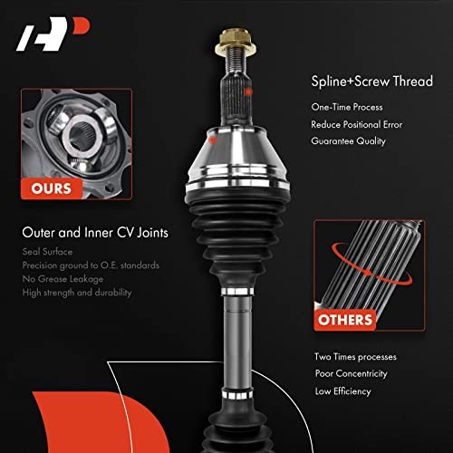 CV Axle Shaft Assembly Compatible with Saturn Front Driver or Passenger Side
