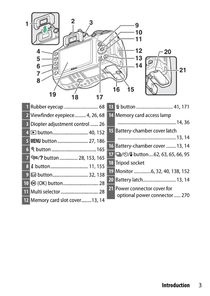Nikon D3400 — User Reference Manual Guide — 355 Pages — Printed & Bound in USA