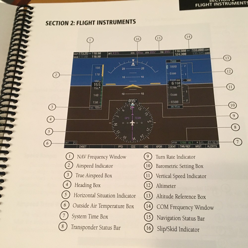 Garmin G1000 Cockpit Reference Guide for Beechcraft A36 & G36