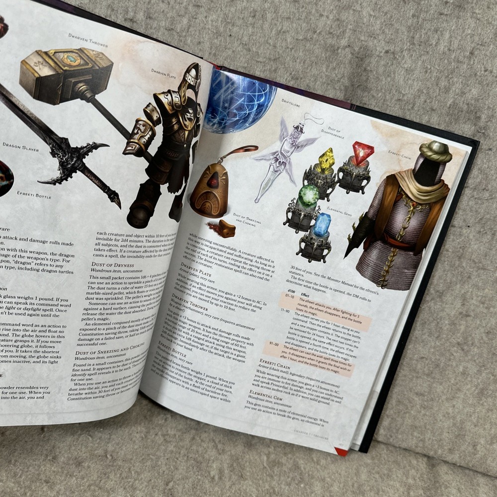 DnD Dungeon Master's Guide Dungeons & Dragons D&D 5th Edition 2018 Hardcover