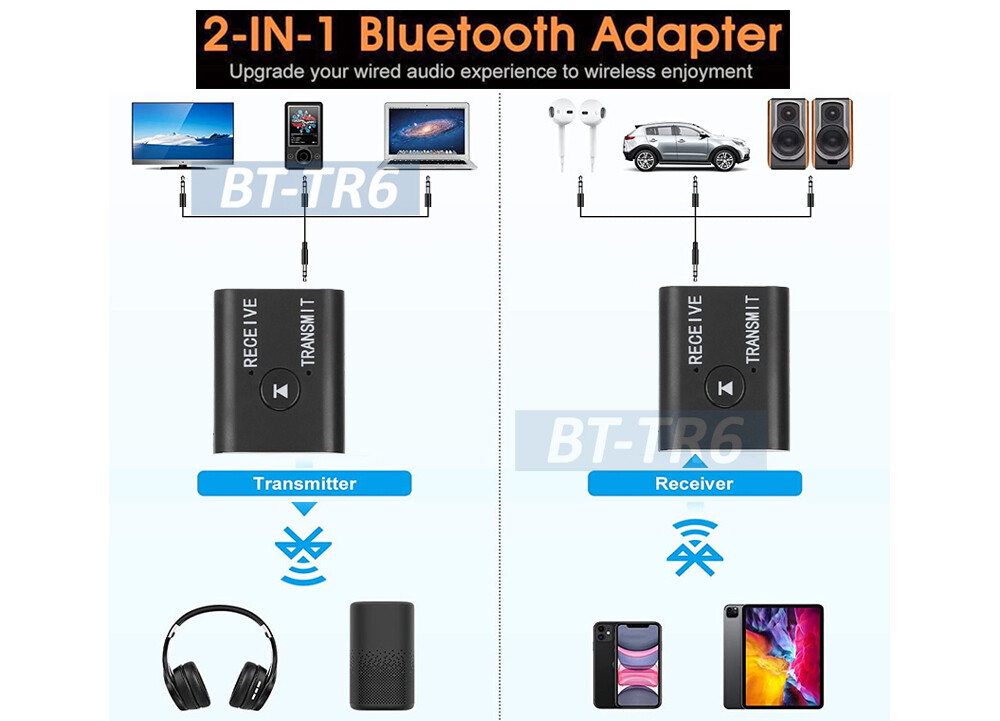Enhanced Bluetooth 5.0 EDR Audio TX RX Adapter With Low Latency Technology