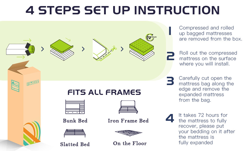 12" Mattress Full Queen King Size Gel Memory Foam Hybrid Spring Bed in a Box
