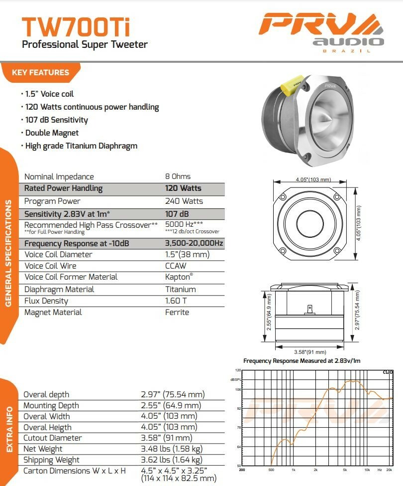2x PRV Audio TW700Ti-CR Bullet 4” Pro Tweeter 8 Ohm Titanium Car Audio 480W