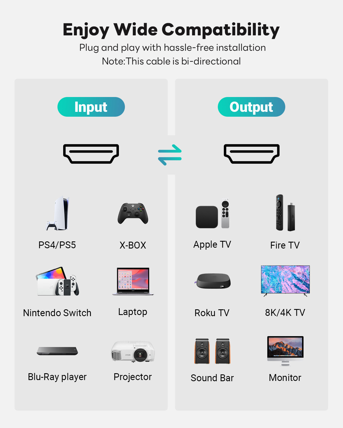 HDMI 2.1 Cable HDMI 8K@60hz 4K@120Hz 144Hz 240Hz Certified 48Gbps eARC HDR10+ 3D