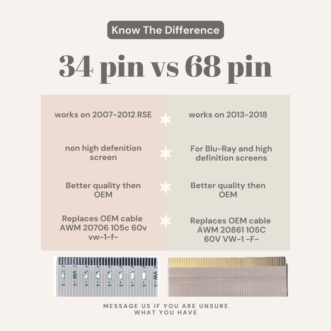 Rear VES Screen Cable 07-12 Caravan Dodge Ram Chrysler Town & Country repair DVD