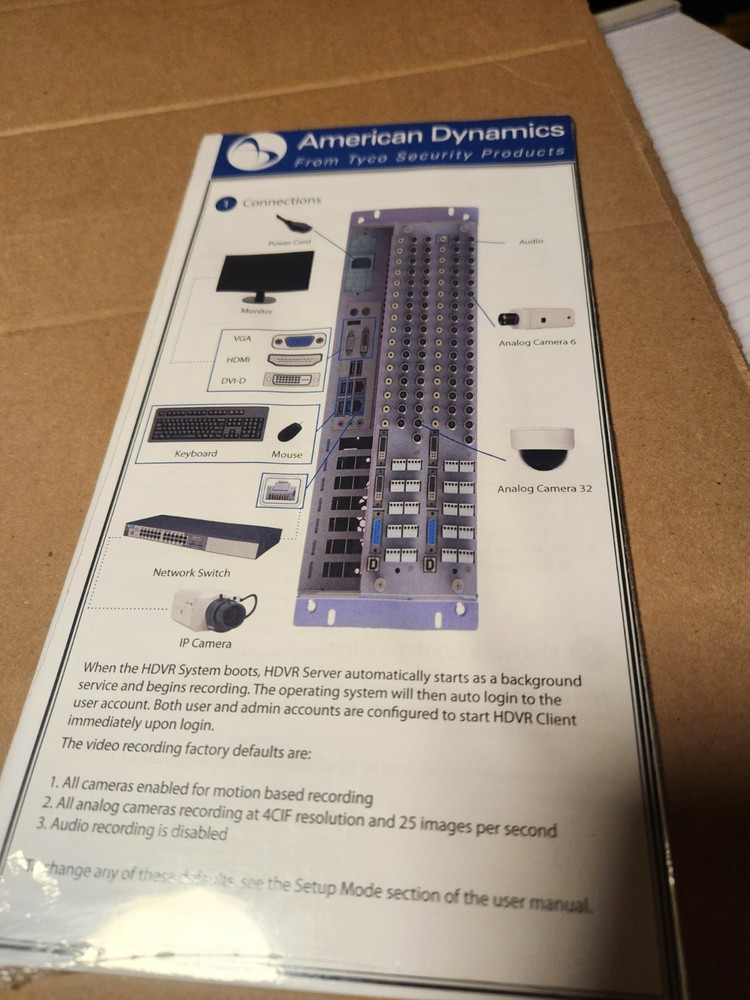 American Dynamics Prod Code ADHD32R60A/ Rec Code 0710-3570-021