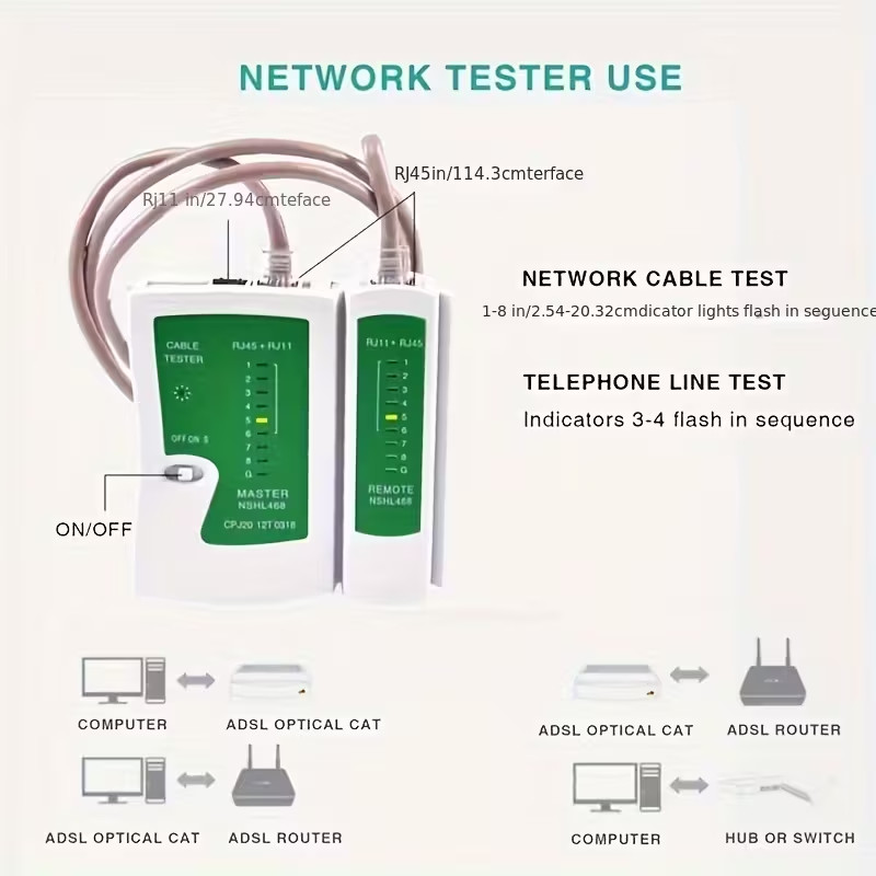 Network Tool Kit - RJ45 Crimper, Tester & Strippers for Ethernet Cable Work
