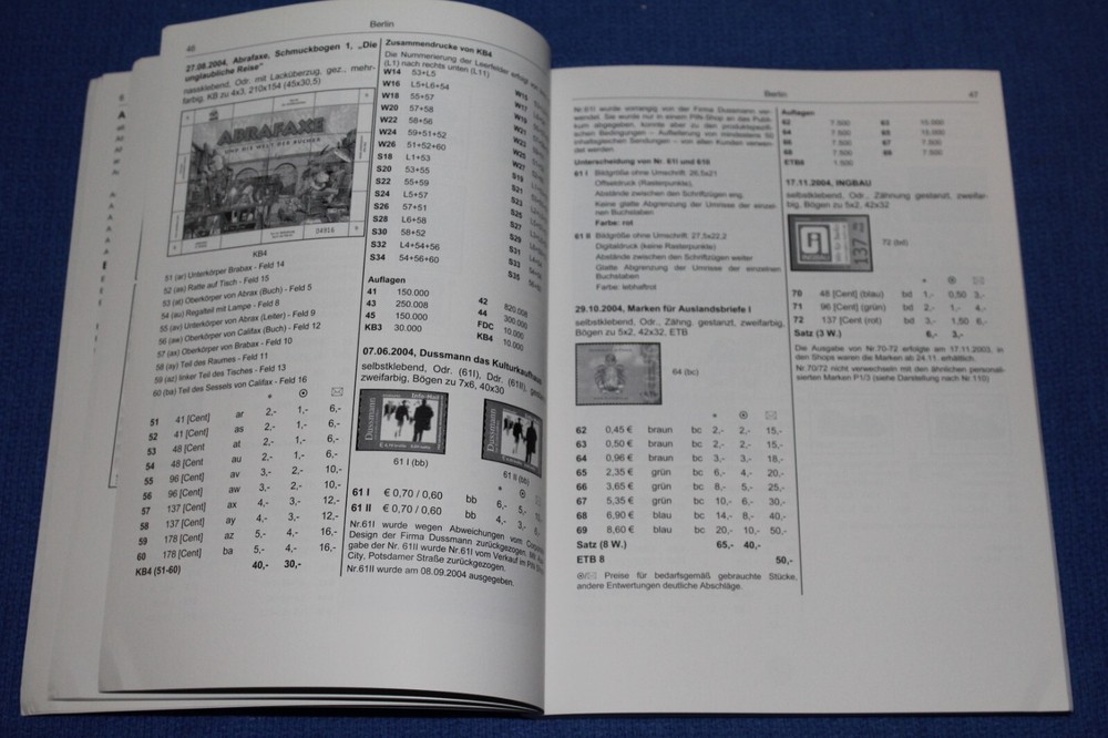 Michel German Modern Private Postal Stamp Catalogue Vol 2 2006 BlueLakeStamps