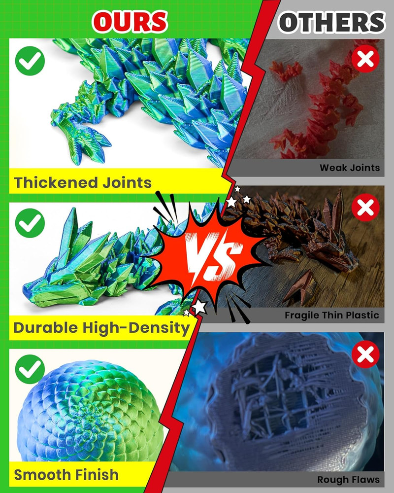 TBOLINE 12" 3D Printed Dragon Egg, Prefilled Easter Eggs Basket Stuffers, Cool A