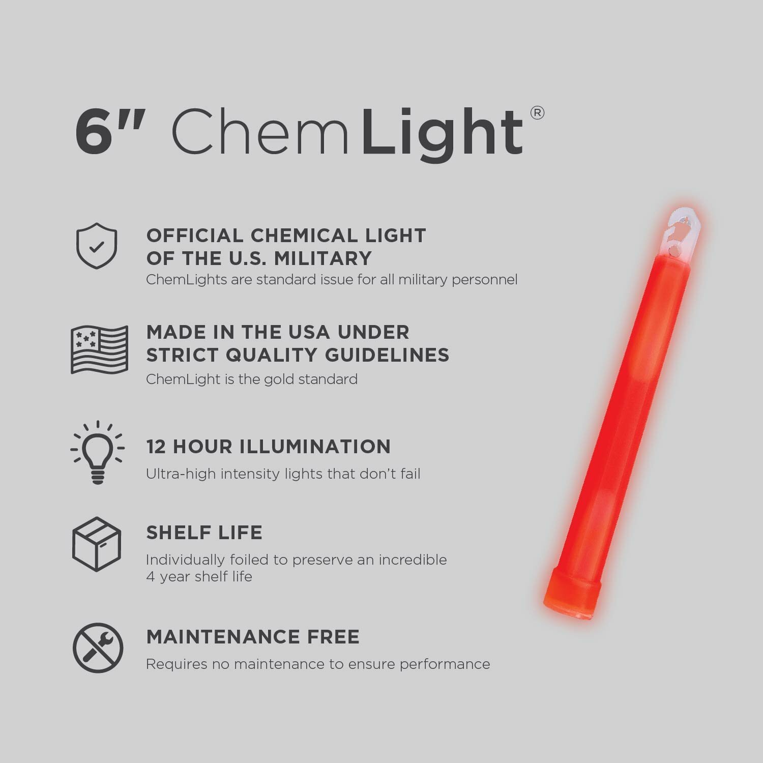 Lot 12 Cyalume Chemlight Light Sticks Red 12 HOUR Prepper Survival EXP 10/2026