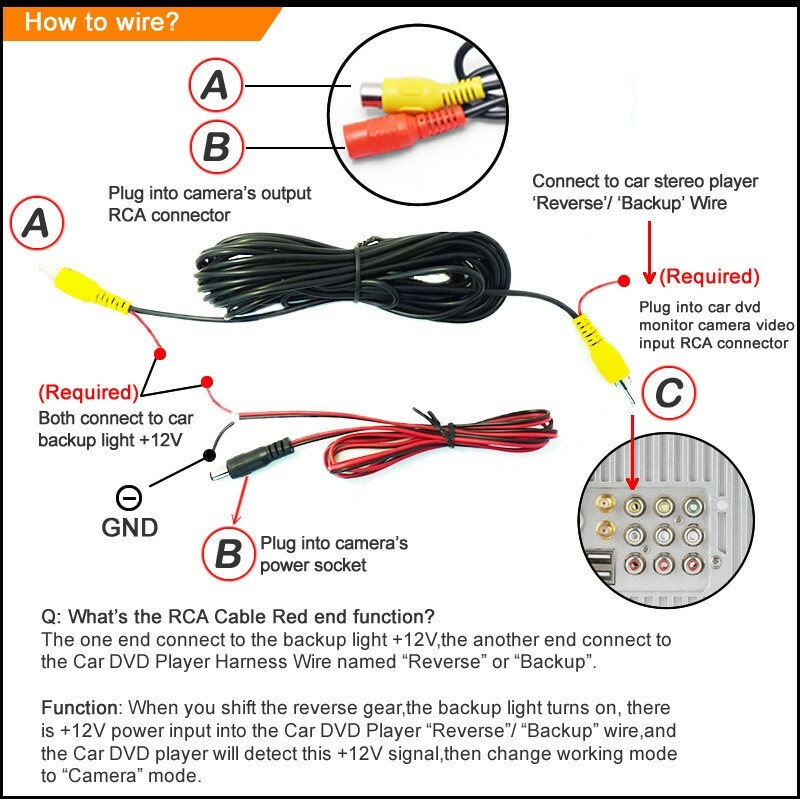 Car Reverse Rear View Backup Camera For Jeep Cherokee 2014 2015 2016 2017 2018