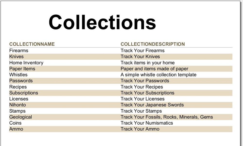 NM Collector Software CP Lifetime Activation with Custom USB Flash Drive
