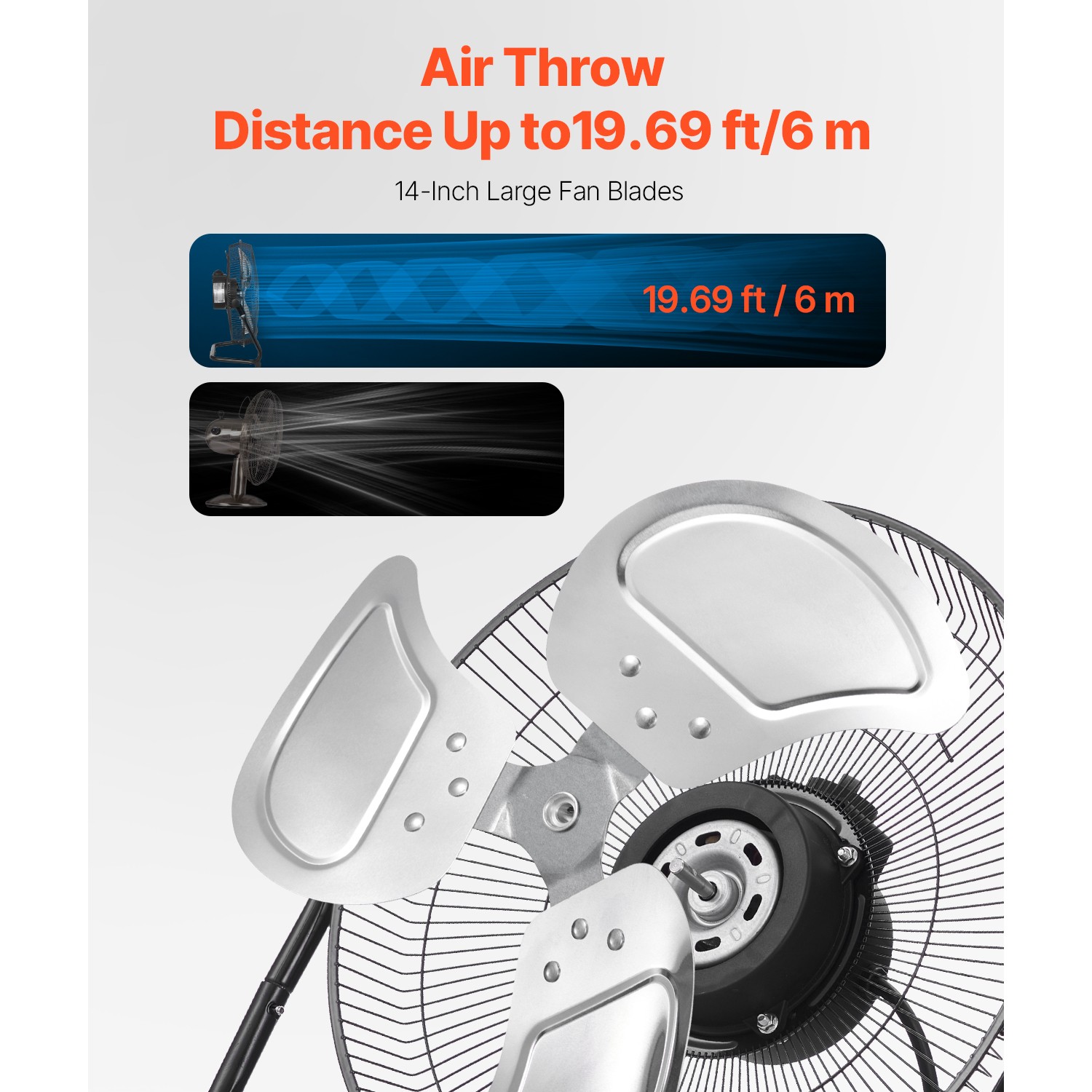 Uimoso 14 Inch Floor Fan 3 Speeds 360° Adjustable Tilt High Velocity Metal Fan