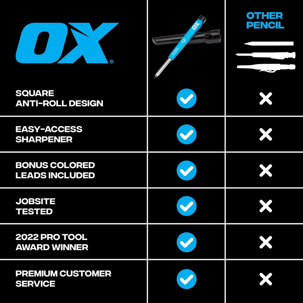 OX Tools Carpenter Pencils Pro Tuff Carbon Marking Pencil Mechanical Constructio