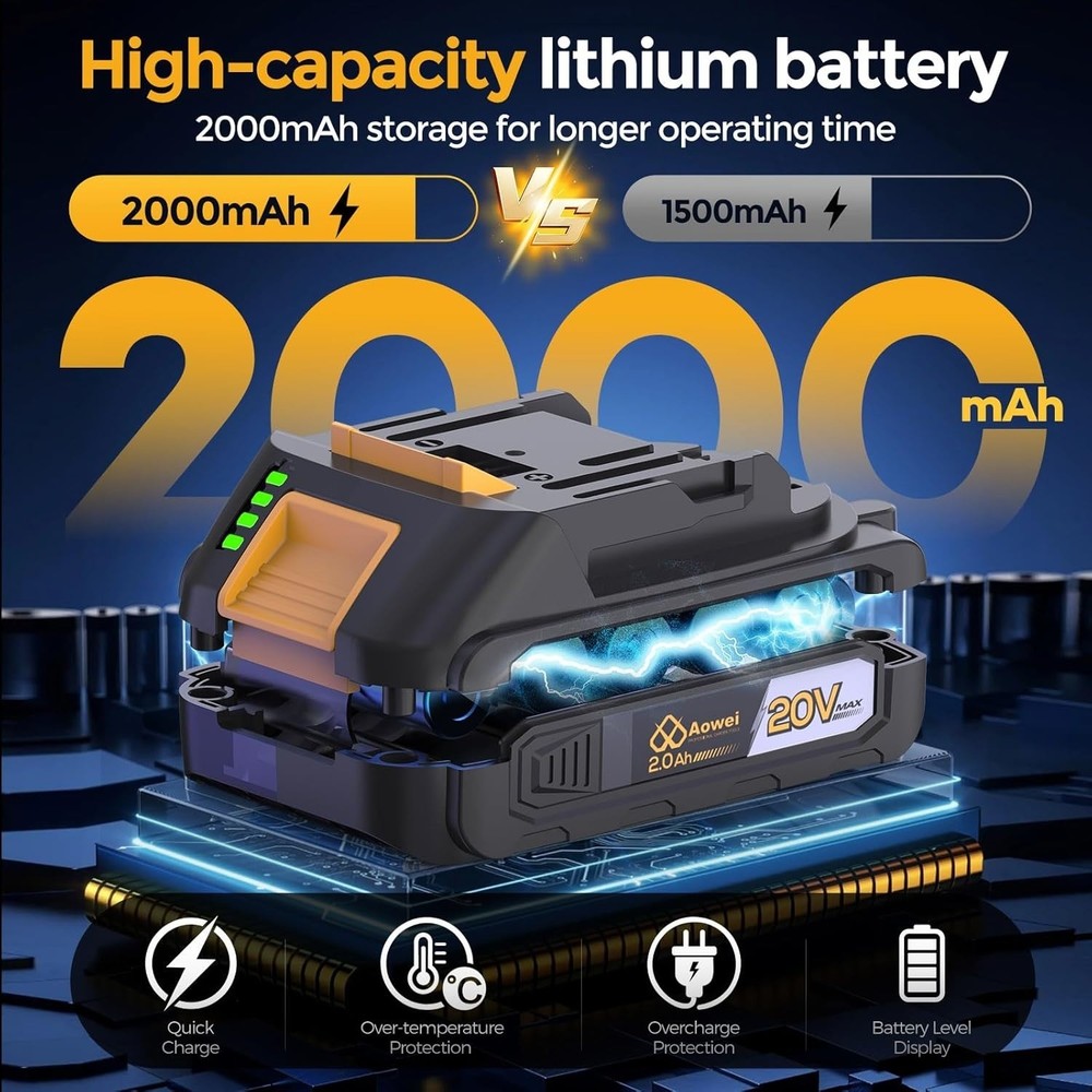 Max Cordless Impact Drill Driver Set with